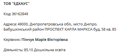 Горсовет Днепра выделяет почти гектар земли в центре города дочке олигарха Пинчука - рис. 1