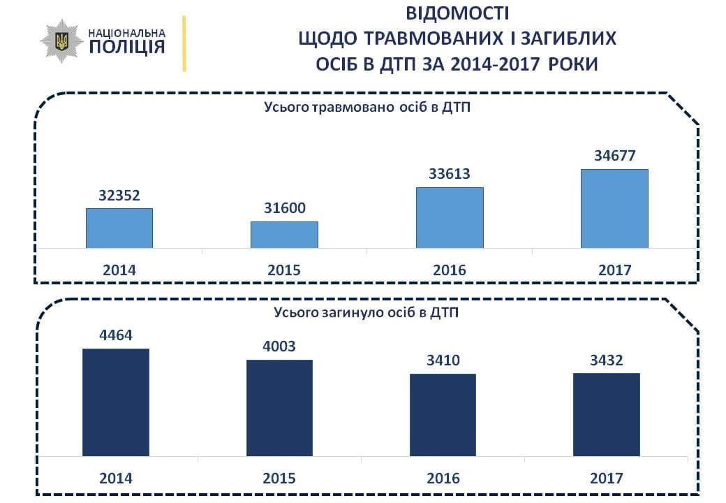 Справедливость новых штрафов: разбор на основе Норвегии - рис. 3