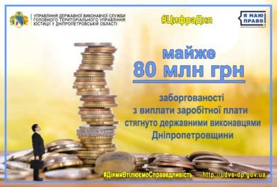 80 000 000 гривен взыскали с недобросовестных работодателей на Днепропетровщине - рис. 1