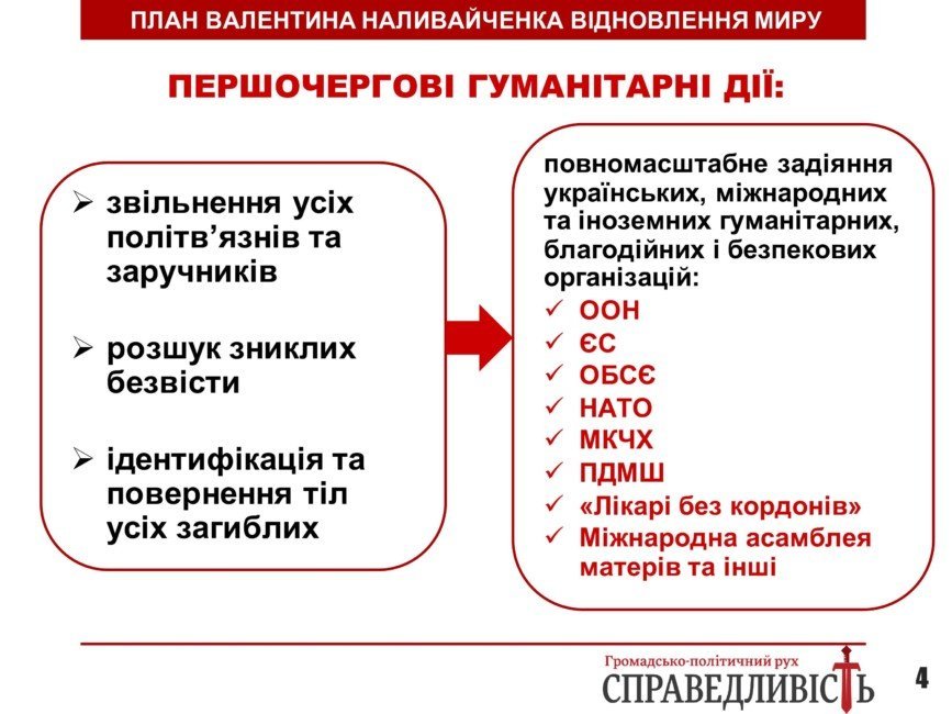 Валентин Наливайченко в Днепре презентовал «План возобновления мира» - рис. 2