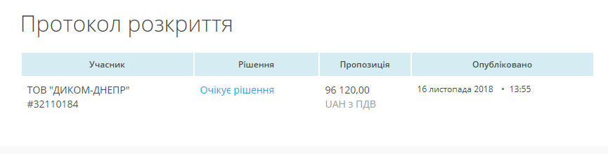 «Укрзализныця» купит зерна почти на 100 тысяч гривен - рис. 3