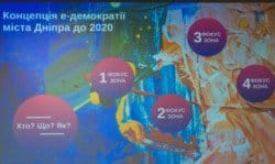 В Днепре рассказали об электронной демократии - рис. 10