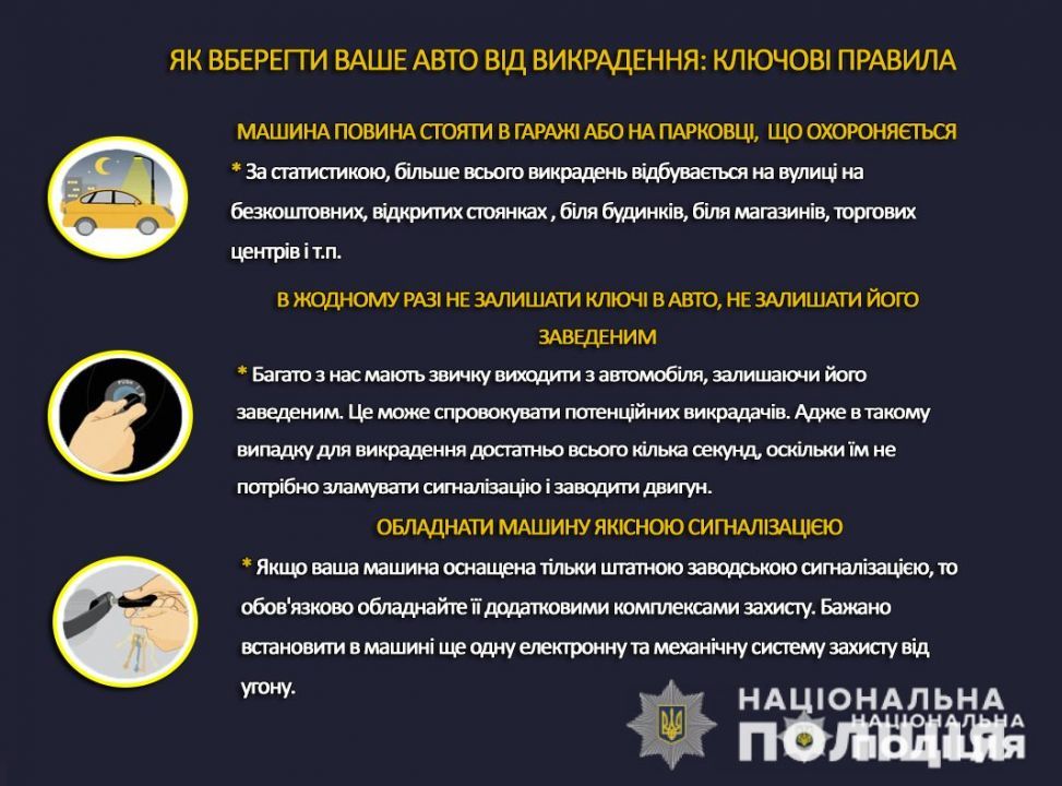 Как защитить свой автомобиль: рекомендации от полиции Днепропетровской области - рис. 1