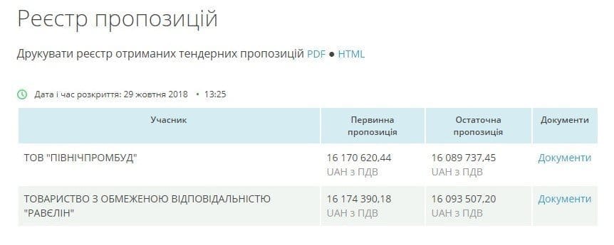 В Днепре с главного корпуса горного университета после реконструкции осыпается штукатурка - рис. 1