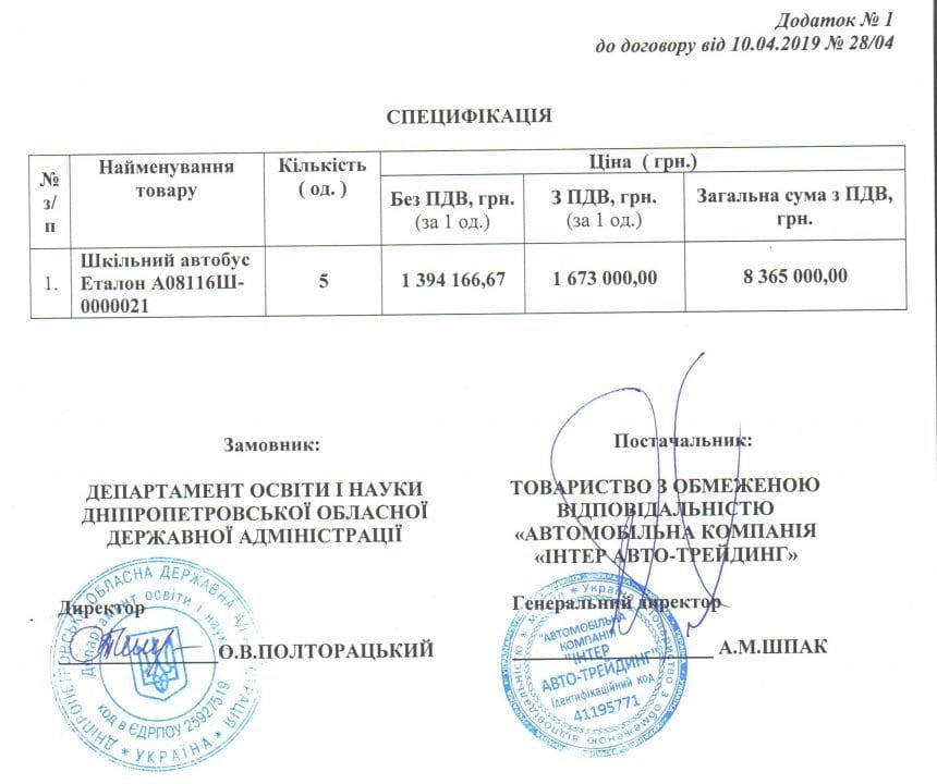 В Днепре на новые школьные автобусы потратили миллионы гривен - рис. 1