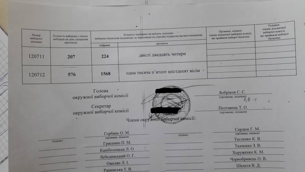 В тюрьмы Днепра завезли бюллетеней больше, чем избирателей на участках - рис. 2