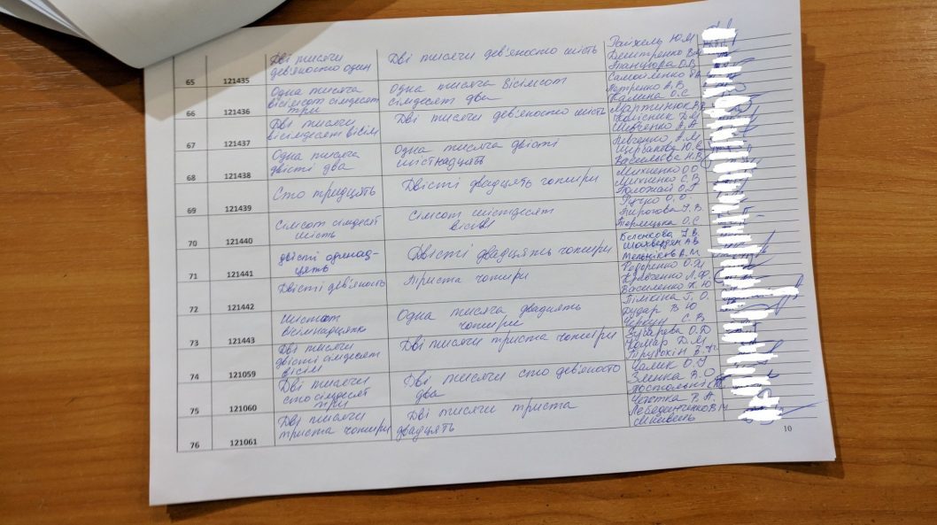 В тюрьмы Днепра завезли бюллетеней больше, чем избирателей на участках - рис. 3