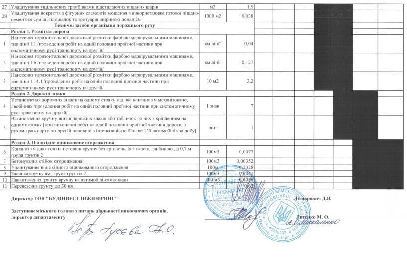 В Днепре на реконструкцию улицы Баррикадной потратят миллионы гривен - рис. 8