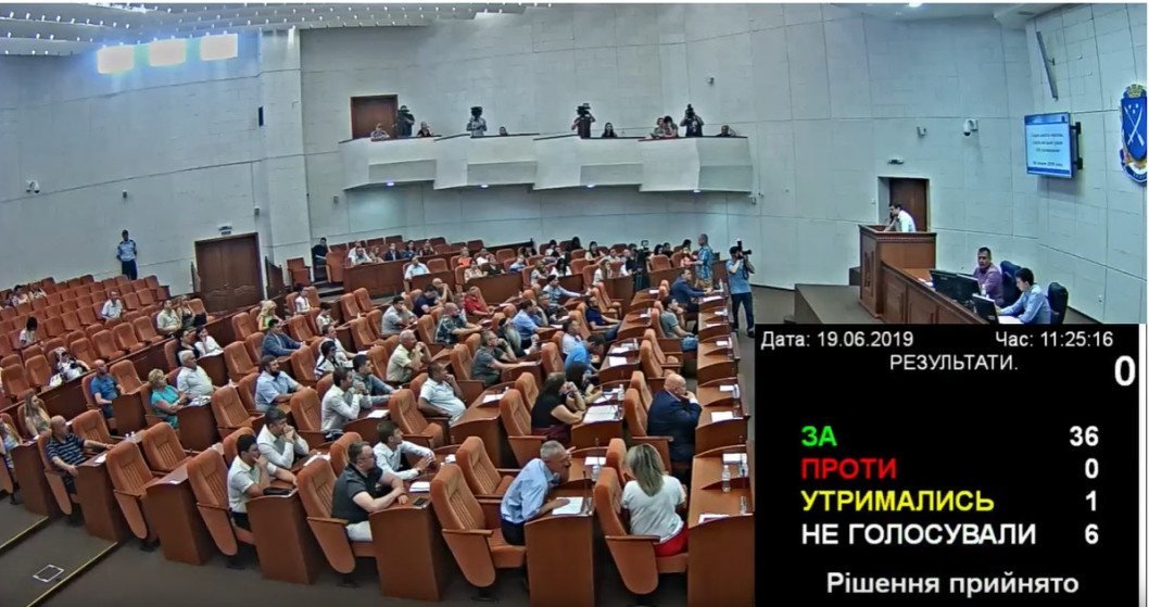 Кто из депутатов горсовета Днепра поддержал ликвидацию Дома учителя: список проголосовавших - рис. 11