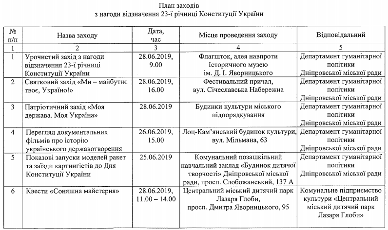 Концерты, конкурсы, квесты, ракеты и митинг: как в Днепре отметят День Конституции Украины - рис. 1