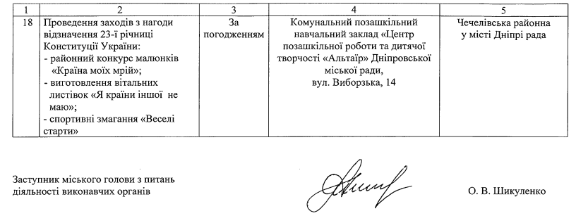 Концерты, конкурсы, квесты, ракеты и митинг: как в Днепре отметят День Конституции Украины - рис. 4