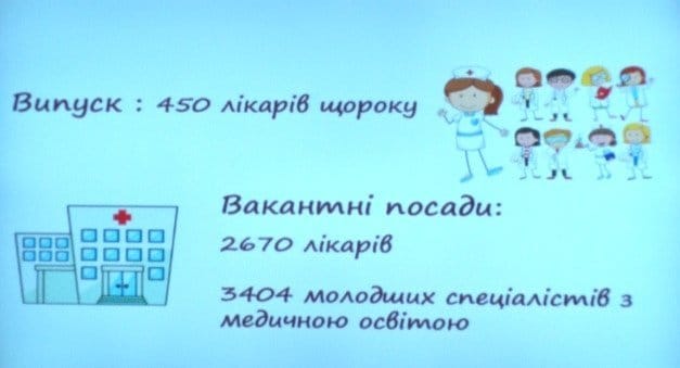 На Дніпропетровщині з'явився ресурс для пошуку роботи медикам - рис. 19