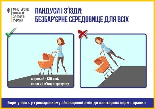 В Минздраве предложили новые санитарные нормы: увеличить количество мусорных урн и общественных туалетов - рис. 1
