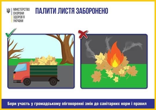 В Минздраве предложили новые санитарные нормы: увеличить количество мусорных урн и общественных туалетов - рис. 4