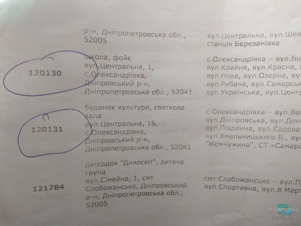 В Днепропетровской области протоколы подписали до закрытия избирательных участков - рис. 2