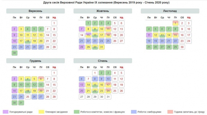 Як працюватиме нова Верховна Рада: розклад засідань - рис. 1