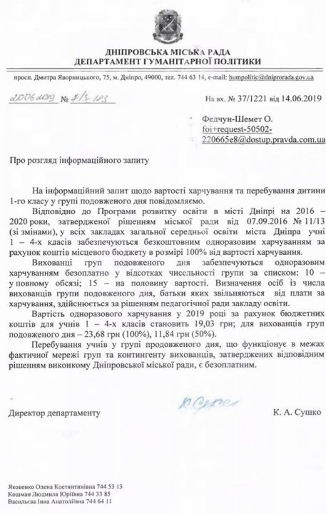 Скільки буде коштувати у Дніпрі харчування учнів початкових класів - рис. 1