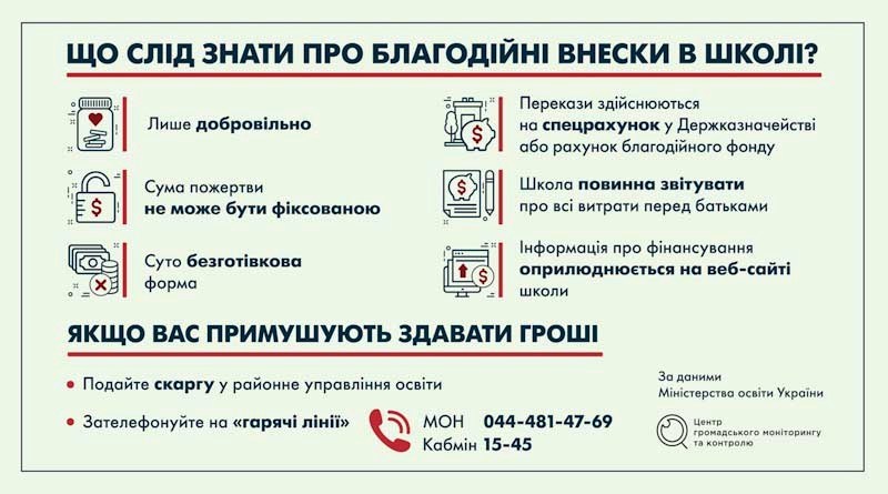 В одній із Павлоградських шкіл більше не збиратимуть батьківські кошти - рис. 1