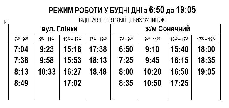 В Днепре на два дня троллейбусы заменят автобусами - рис. 1