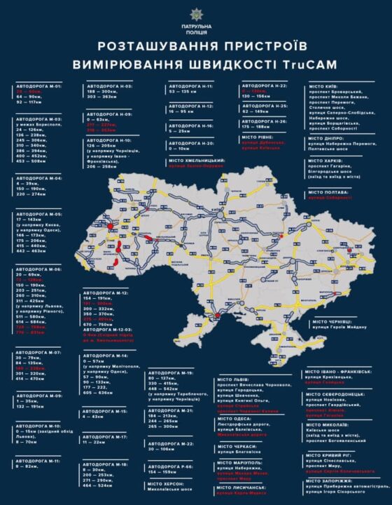 На украинских дорогах увеличится количество радаров TruCAM - рис. 1