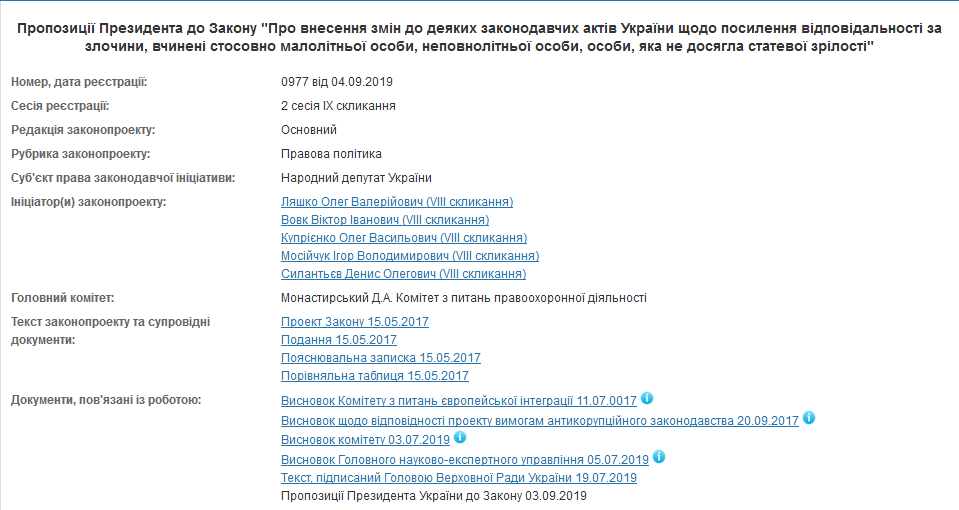Зеленский наложил вето на закон о химической кастрации педофилов - рис. 1