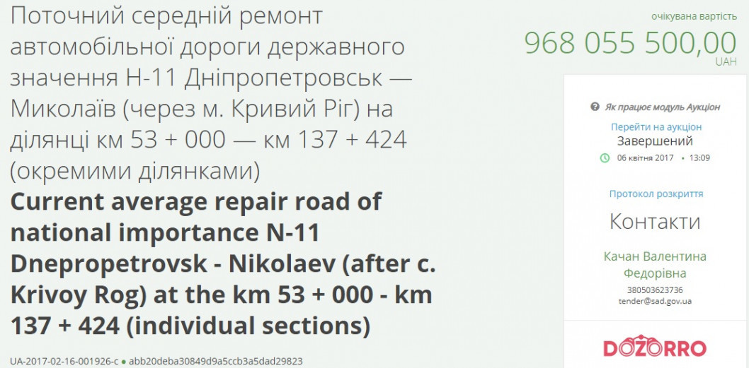 Стоимость ремонта дороги Днепр — Николаев увеличилась до 1 300 000 000 гривен - рис. 1