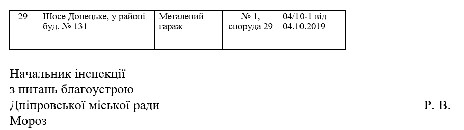В Днепре снесут 29 гаражей: список адресов - рис. 3