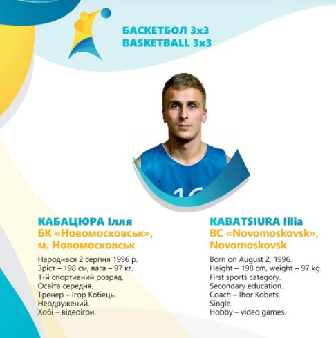 Спортсмены из Днепропетровщины будут бороться за награды на первых Всемирных пляжных играх - рис. 1