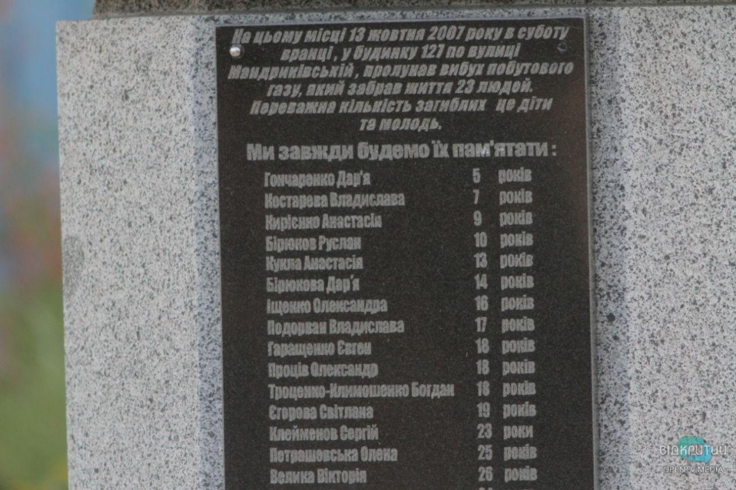 В Днепре почтили память погибших во время взрыва дома по улице Мандрыковская - рис. 6
