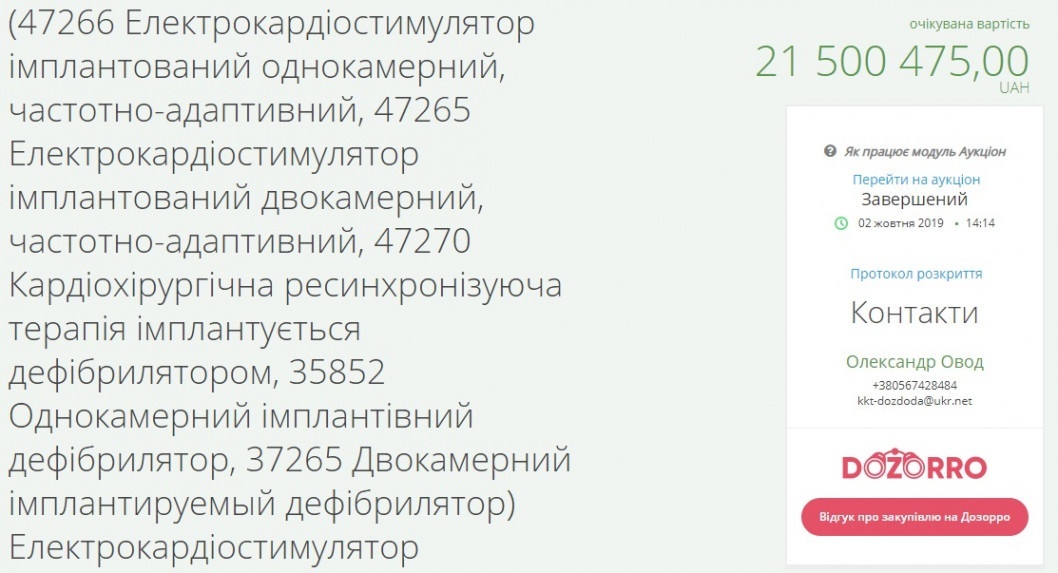 В Днепре потратят более 21 000 000 гривен на закупку медицинского оборудования - рис. 1