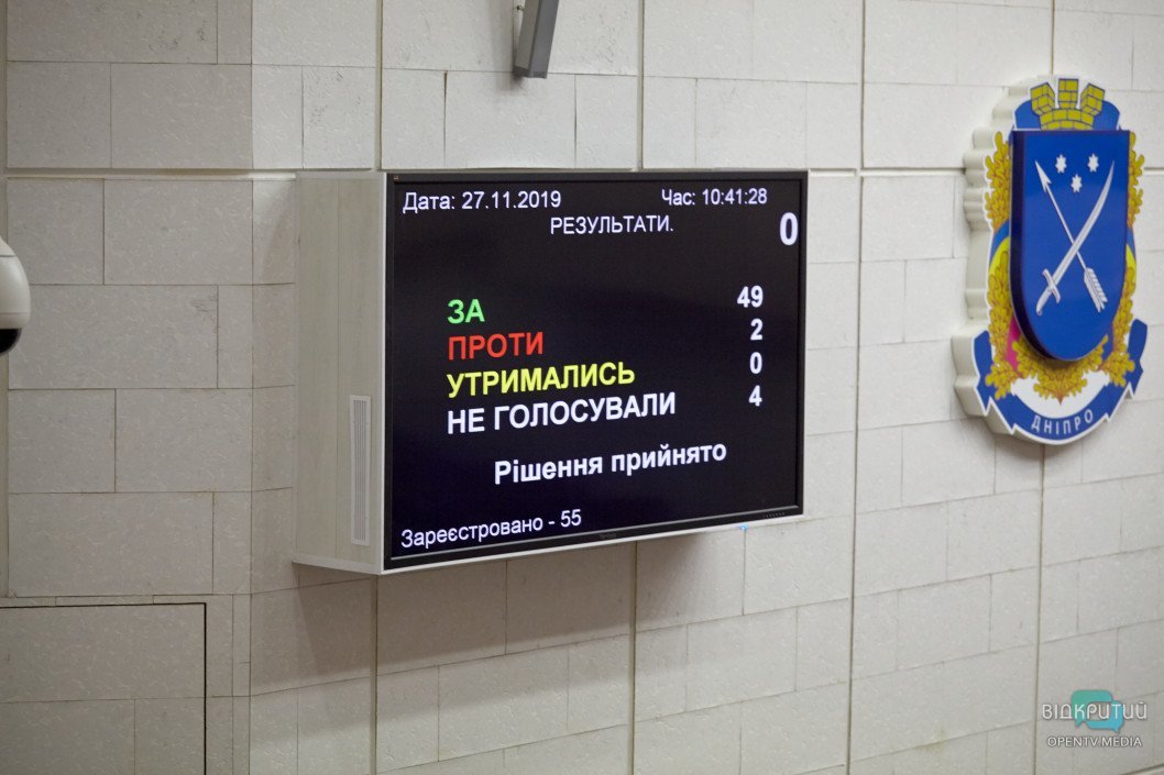 Скандал вокруг ТЭС, "скелет" для Лысенко и запрет на шум: итоги сессии горсовета Днепра - рис. 23