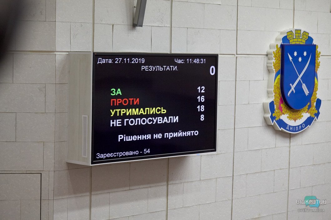Скандал вокруг ТЭС, "скелет" для Лысенко и запрет на шум: итоги сессии горсовета Днепра - рис. 24
