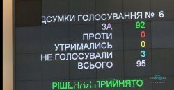 ВІДЕО: На Дніпропетровщині прийняли обласний бюджет-2020 - рис. 2