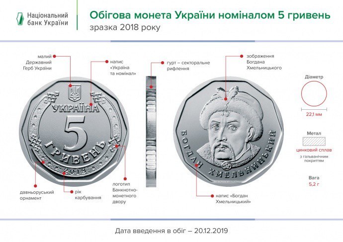 В оборот вошли новая 5-гривневая монета и пятидесятка (ФОТО) - рис. 1
