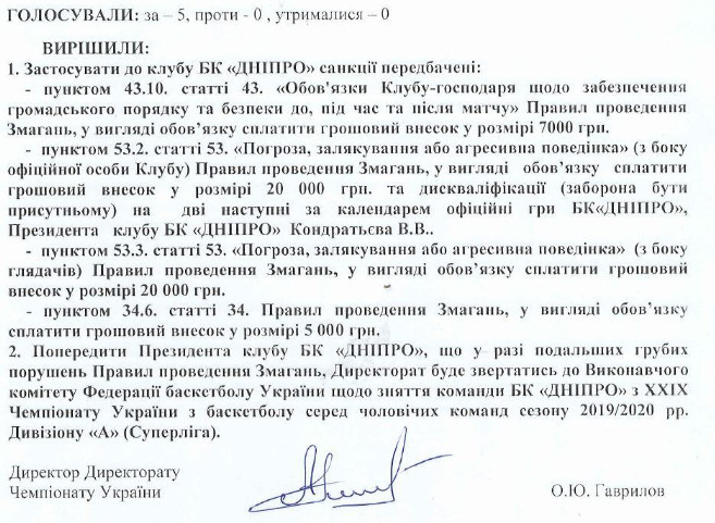 "Ты отсюда не уедешь": президент БК Днепр и Коломойский угрожали судье после матча - рис. 2