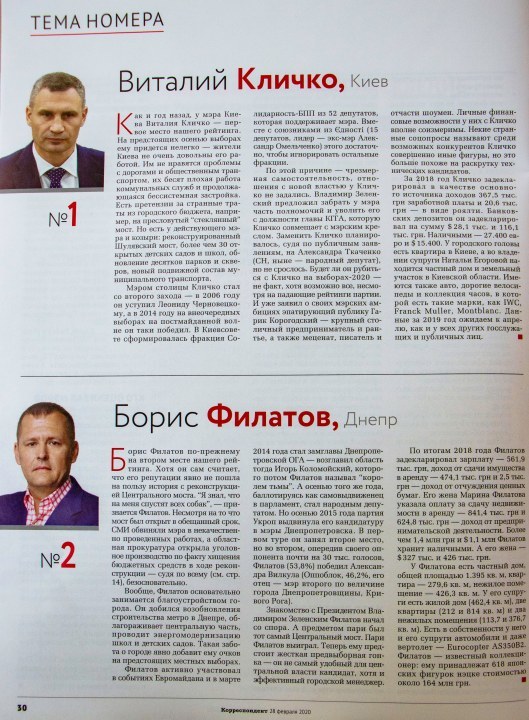 Рейтинг украинских мэров: на каком месте Филатов - рис. 1