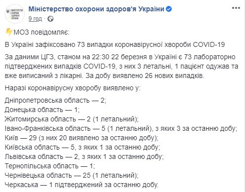 В Украине подтвердилось еще 26 новых случаев заболевания коронавирусом: узнай где - рис. 2