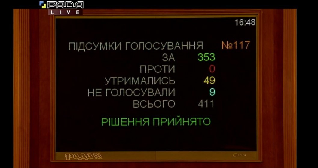 Рада отправила в отставку премьер-министра Гончарука - рис. 1