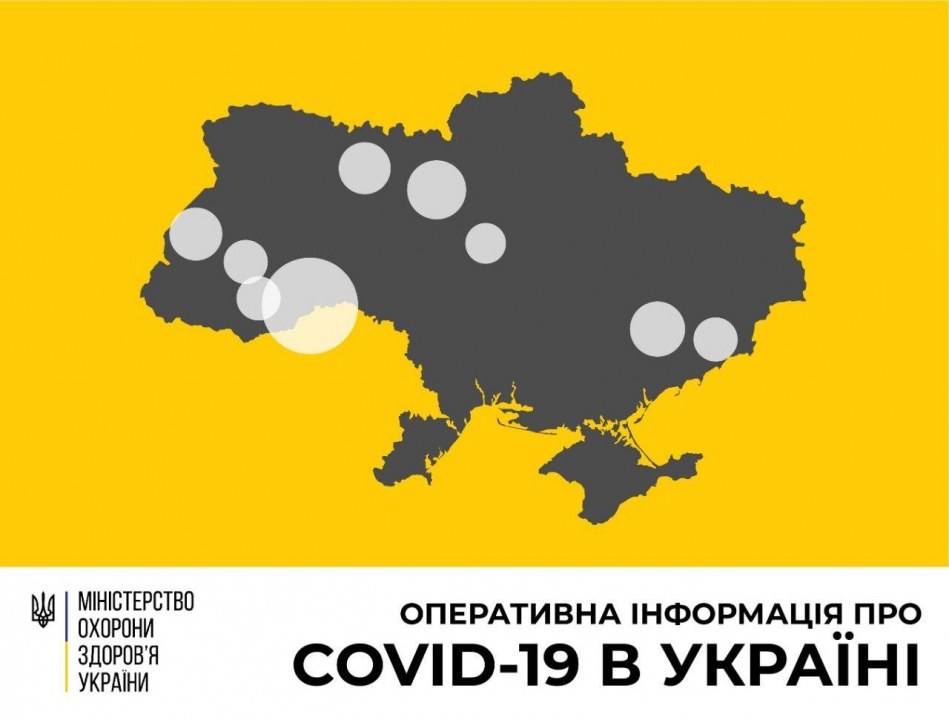 В Украине зафиксировано 549 случаев коронавирусной болезни COVID-2019 - рис. 1