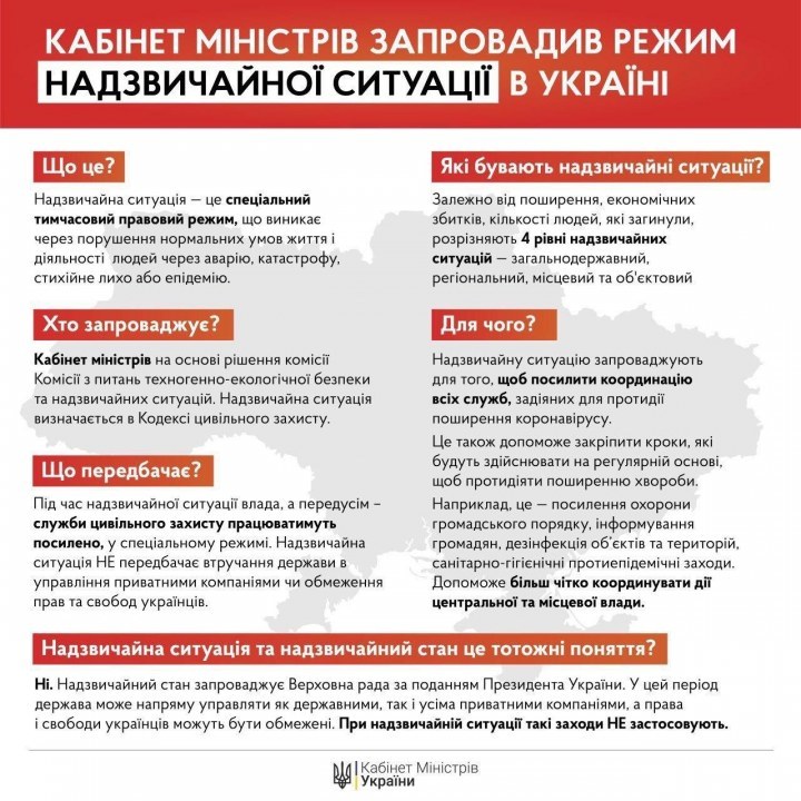 Карантин