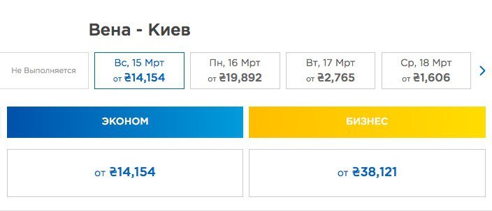 Долететь за 2 дня: цены на последние авиарейсы в Украину взлетели до небес - рис. 6