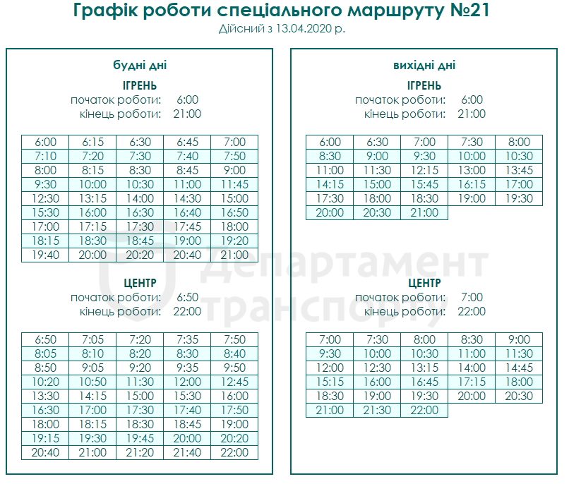 Будьте в курсе: в Днепре изменился график работы спецтранспорта