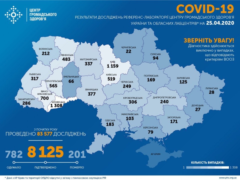 Ещё 478 случаев: количество заболевших коронавирусом в Украине превысило 8 тысяч - рис. 1
