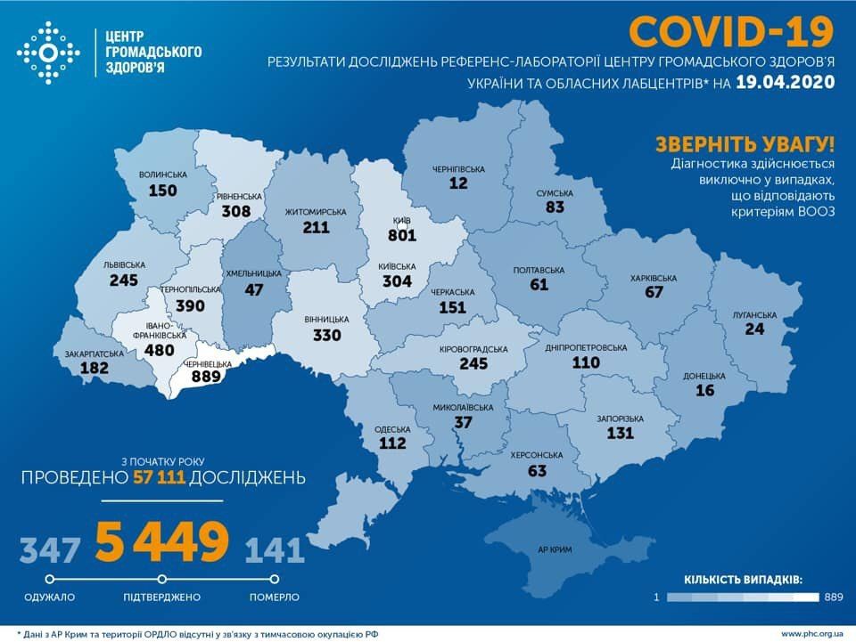 343 случая за сутки: в Украине коронавирусом болеют уже 5449 человек - рис. 1
