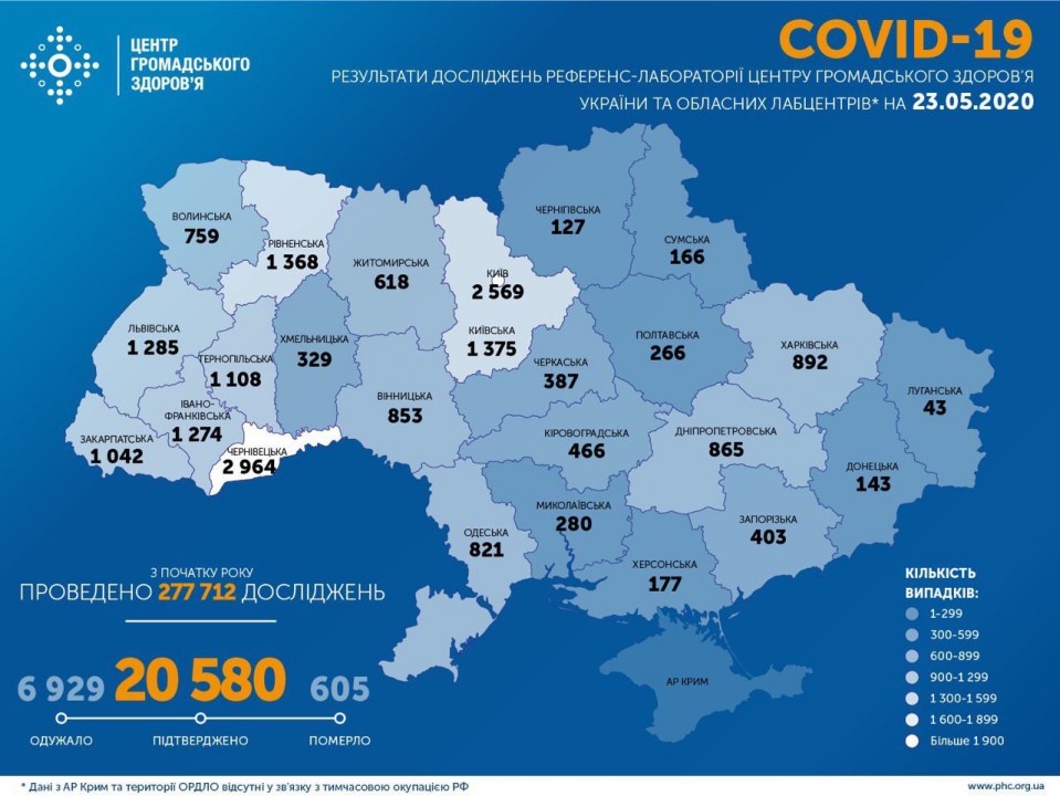 В мире рекордное число заболевших за сутки: какая ситуация в Украине - рис. 1
