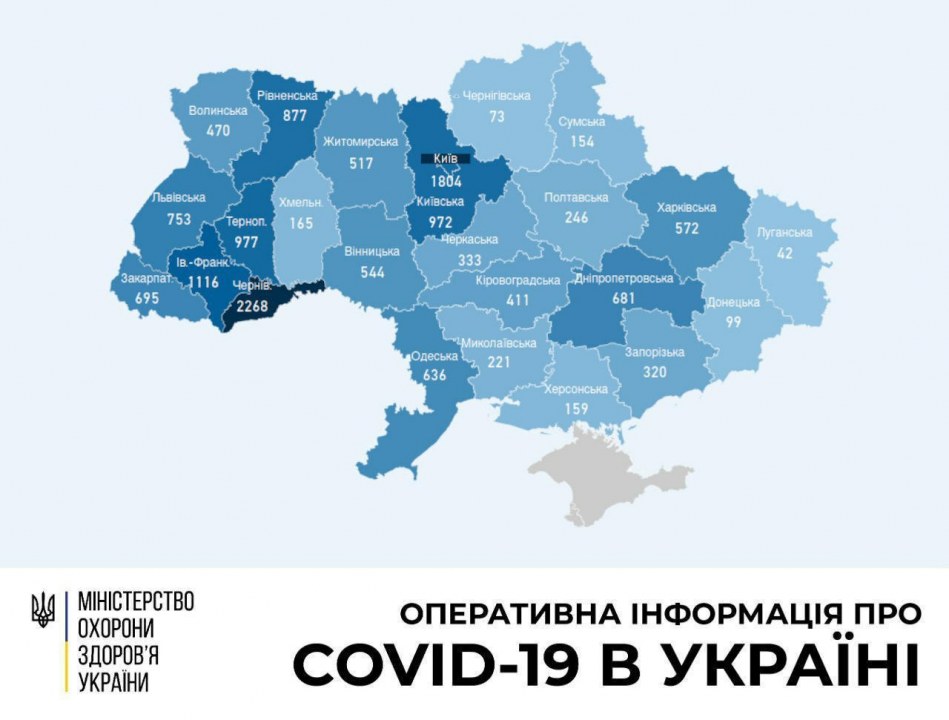 Новые цифры: в Украине ещё 522 инфицированных за сутки - рис. 1