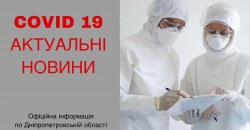Коронавирус Днепр