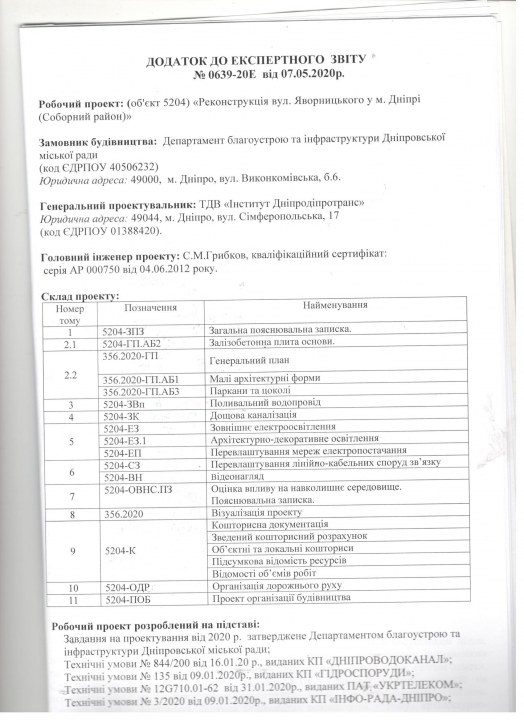 Реконструкция Яворницкого: вырубку деревьев согласовали с госэкспертизой и областной экологической комиссией - рис. 3