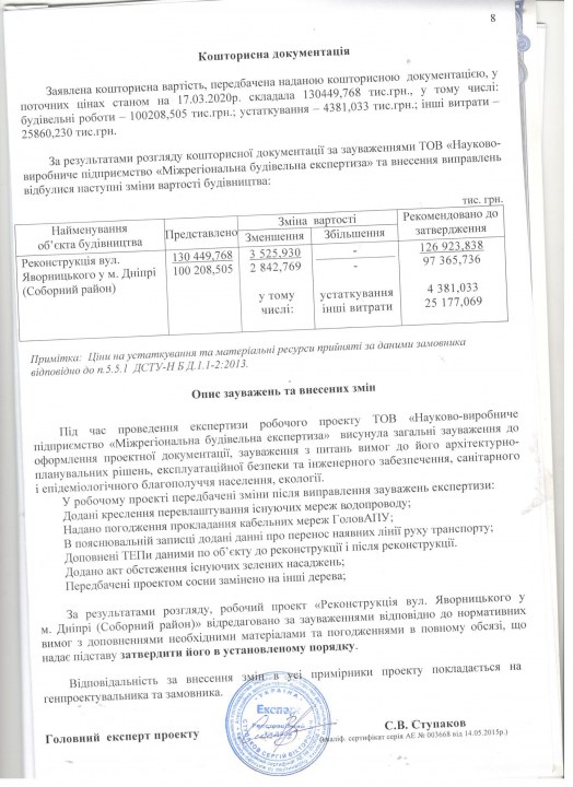 Реконструкция Яворницкого: вырубку деревьев согласовали с госэкспертизой и областной экологической комиссией - рис. 10