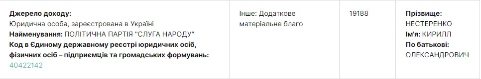 Стипендия депутатам: днепровским "слугам народа" доплачивали за обучение в шикарном отеле  - рис. 9